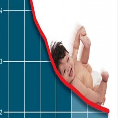نرخ باروری همچنان نزولی است/ 1.7 کودک به ازای هر زن