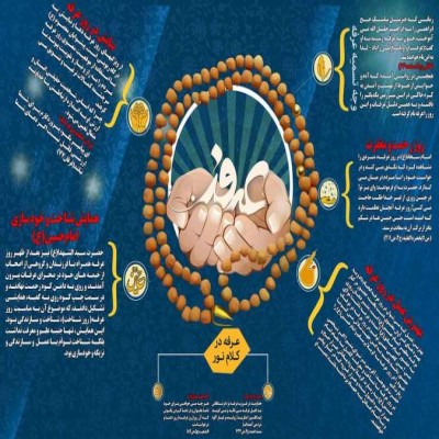 تنظیم عقربه های زندگی به وقت عرفه